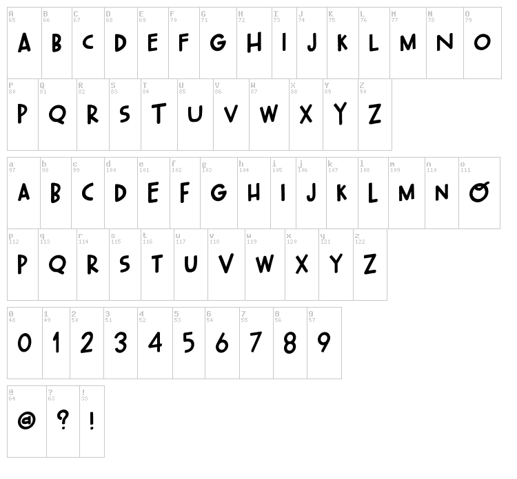 Oh Wonderful font map